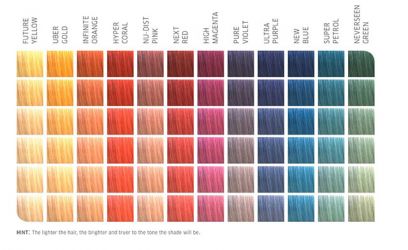 Color Fresh CREATE